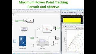 Maximum Power Point Tracking using Perturb and observe algorithm MatlabSimulink [upl. by Atelokin]