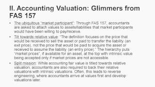 Session 19 Asset Based Valuation [upl. by Asp153]