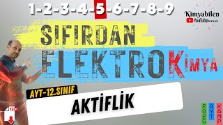 AKTİFLİK  ELEKTROKİMYA  KİMYA VE ELEKTRİK  12 KİMYA  AYT KİMYA [upl. by Winslow]