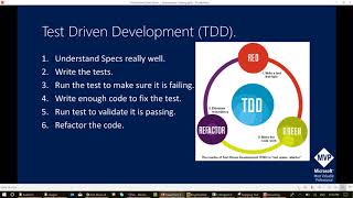 7 Automation Testing  Test Driven Development TDD Arabic [upl. by Ehcrop]