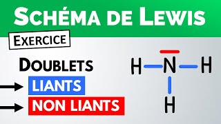 Comprendre un schéma de LEWIS ✏️ Exercice  Seconde  PhysiqueChimie [upl. by Amol]