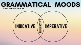 Grammatical Moods  Indicative Imperative amp Subjunctive  English Grammar Lesson [upl. by Nyrmac]