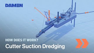 How Cutter Suction Dredging works  Damen Shipyards [upl. by Roleat958]