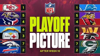 NFL Playoff Picture Jim Harbaugh has Chargers IN playoffs in year 1 NFC West LOG JAM [upl. by Berti]