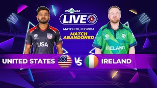 USAvIRE  Cricbuzz Live T20 World Cup  Match Abandoned USA reach Super 8s Pakistan Eliminated [upl. by Avad]