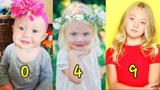 Everleigh Rose from 0 to 9 years in 2 minutes  The LaBrant Family [upl. by Eihs845]