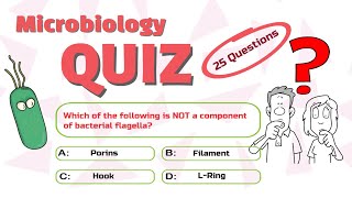 Microbiology Quiz  25 Questions  For Graduate students and below [upl. by Ynelram]