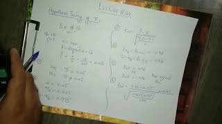 Hypothesis Testing of Population Proportion Part B HindiUrdu [upl. by Ariew]