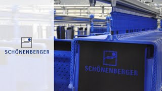 Automated returns handling with the SCHÖNENBERGER pouch sorter [upl. by Yelnahs]