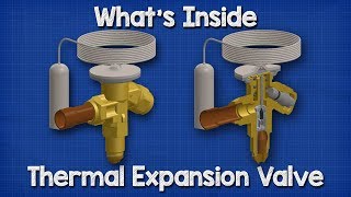 Whats inside a Thermal Expansion Valve TXV  how it works hvac [upl. by Hirschfeld]