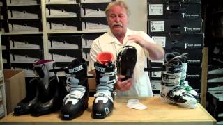 Ski Boot Shell Stretching For Ski Shops [upl. by Winthorpe]