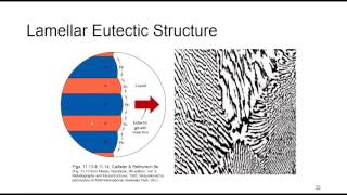 Session 22 Structure and properties of materials MSE230 Phase Diagrams II [upl. by January495]