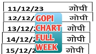 Gopi Chart Paper  TODAY GOPI CHART  KALYAN GOPI CHART  11122023 TO 15122023 GOPI CHART [upl. by Tarrant966]