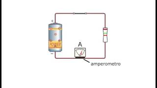 La forza elettromotrice [upl. by Custer]