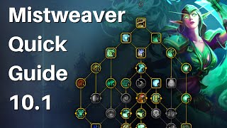 Mistweaver Monk M  Quick Guide 5 minutes or Less [upl. by Lisabeth557]