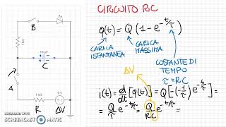 Derivate e integrali per cariche elettriche e correnti [upl. by Ariec]