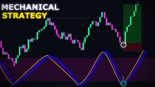 The Only Stochastic RSI Strategy Youll Ever Need [upl. by Kalbli]