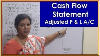 12 quotAdjusted P amp L Accountquot In Cash Flow Statement By DrDevika Bhatnagar [upl. by Burnie481]