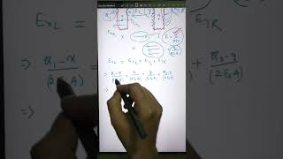 The charge redistribution on a parallel plate capacitor [upl. by Tallulah]