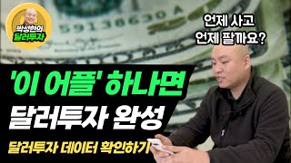 달러리치 그게 뭔데 알고 사용하면 부자 됩니다 박성현의 달러투자 [upl. by Shatzer]