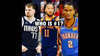 Ranking the Top 5 Point Guards for the 2425 Season [upl. by Akisey]