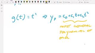 Inhomogeneous 2nd order ODE  polynomial gt [upl. by Nnaear]