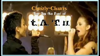 TOP TEN The Best Songs Of tATu [upl. by Rayle]