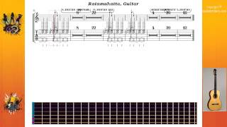 Ratamahatta  Sepultura  Guitar [upl. by Analak]