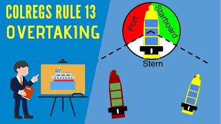 IRPCS Rule 13 Overtaking  Colregs Overtaking [upl. by Grishilde]