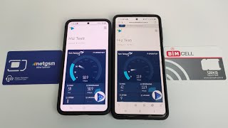 Netgsm vs Bimcell hız testi kırsal bölge 45g [upl. by Alaaj]