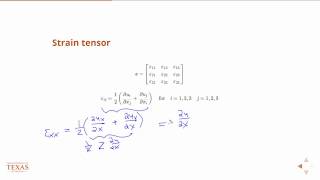 Strain Tensor [upl. by Phyllis]