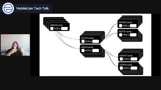 Tech Talk Why we use SGX for MobileCoin with Sara Drakeley [upl. by Luca]