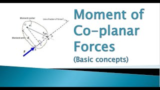 51 Moment of Coplanar Forces Basic Concepts amp Solved Example [upl. by Anaicilef]