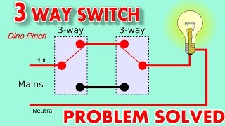 3way switch doesnt work right [upl. by Ahsined]