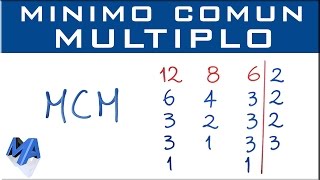 Mínimo común múltiplo MCM explicación completa [upl. by Ennahs]