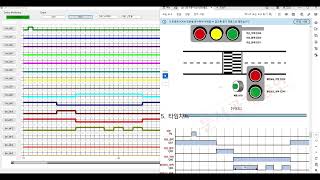 PLC LSPLC 디바이스 모니터링 프로그램VER241127타임차트 분석 [upl. by Eniluqaj]