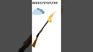 Shotgun Sound Effects [upl. by Nogras]