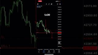 Scalping us30 livetradingvn forex trading shortvideo [upl. by Nylsej]