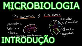 Aula Microbiologia Médica 1  Introdução História e Conceitos Gerais [upl. by Keese]