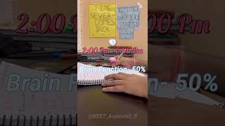 Best Time For Study  NEET 2025 neet neet2024 preparation study ntaneet supremecourtneet nta [upl. by Nwahsud395]