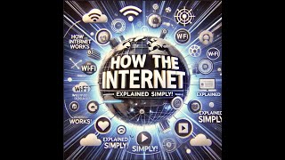 Explain How the internet Works in 60 Seconds  Internet Short Explanation [upl. by Katharina214]