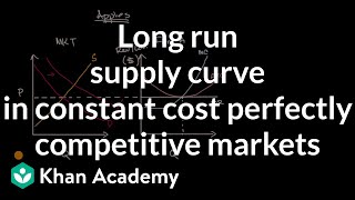 Long run supply curve in constant cost perfectly competitive markets  Microeconomics  Khan Academy [upl. by Marie-Ann]