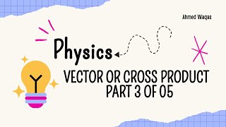 Vector or Cross Product  Vector And Equilibrium  Part 04 of 05 [upl. by Enitsirt89]