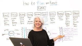 How to Plan an Event  Project Management Training [upl. by Nibbor]