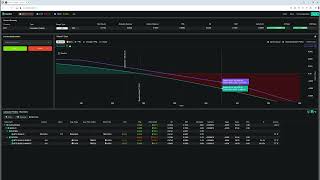 Trading options against prop firm challenges Trading journal for 010707 [upl. by Carver130]