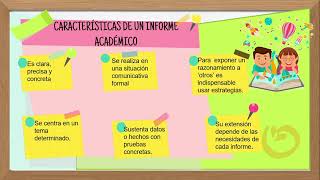 Explicación acerca del informe académico [upl. by Tadeo213]