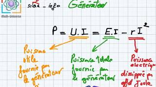 Générateur puissance et energie générateur association de générateurs 2eme science et info [upl. by Haerle526]