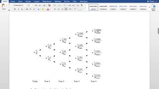 Fixed Income Securities  Valuing Bonds with Embedded Options  Chapter9pt3 [upl. by France]