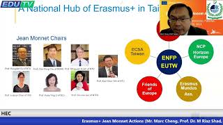 Erasmus Jean Monnet Actions by Mr Marc Cheng Prof Dr M Riaz Shad Dr Abiha Zahra [upl. by Allyce]