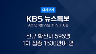 풀영상 코로나19 통합뉴스룸  “재난지원금 소득 하위 80 대상” – 2021년 6월 29일화 0930  KBS [upl. by Gaven]